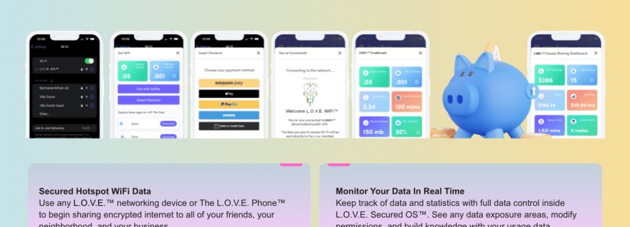 The L.O.V.E. Phone™ Cover Image