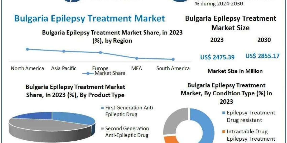 Bulgaria Epilepsy Treatment Market Share, Trends, Business Demand and Industry Share